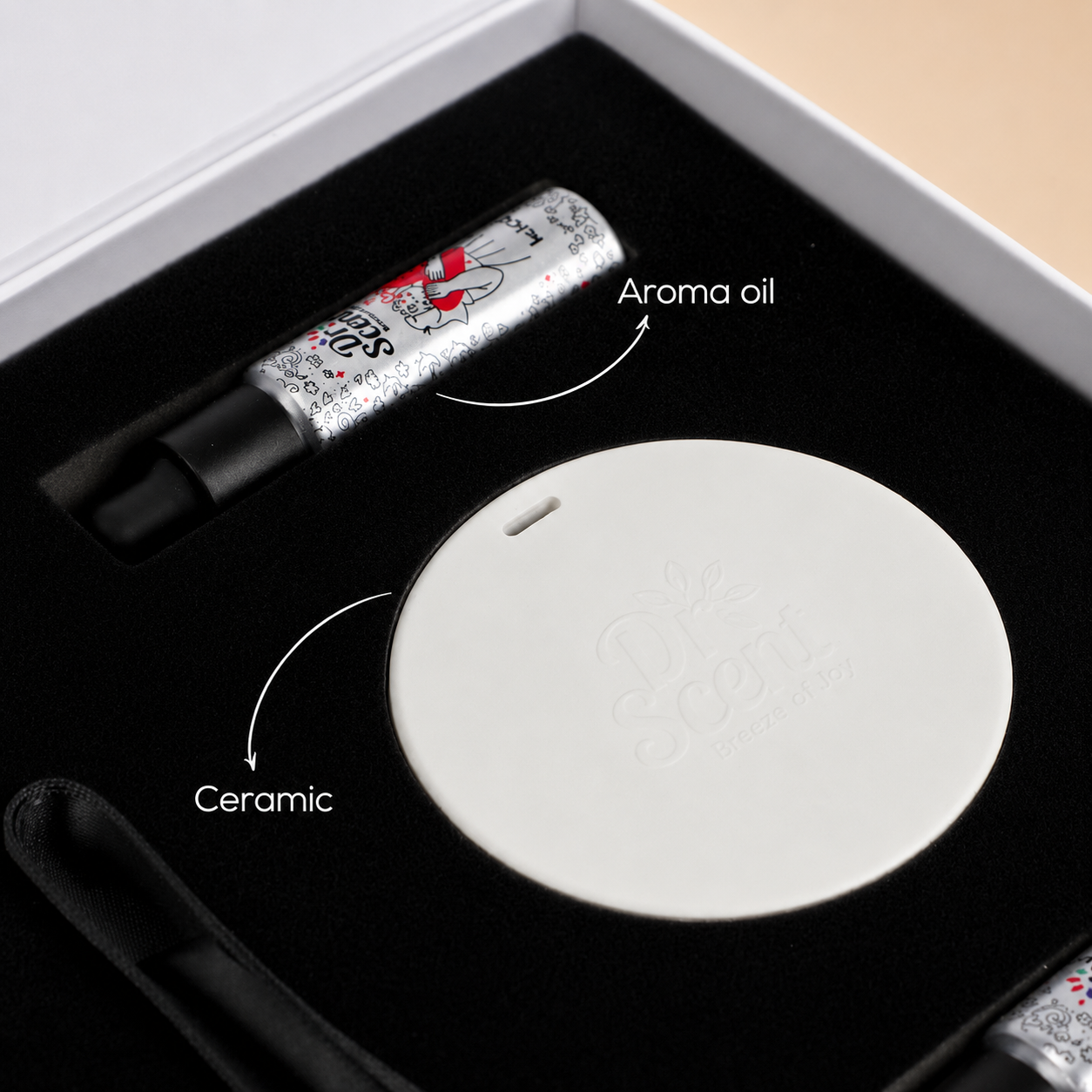 Keramik Box